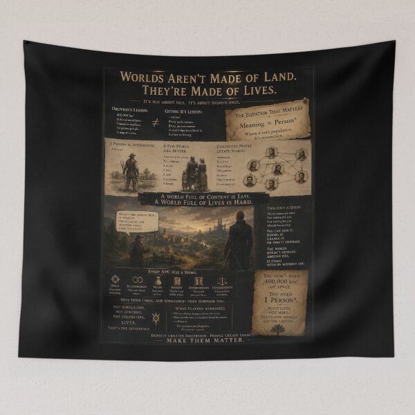 Item preview, What Makes Up a World designed and sold by IndigoExchange.