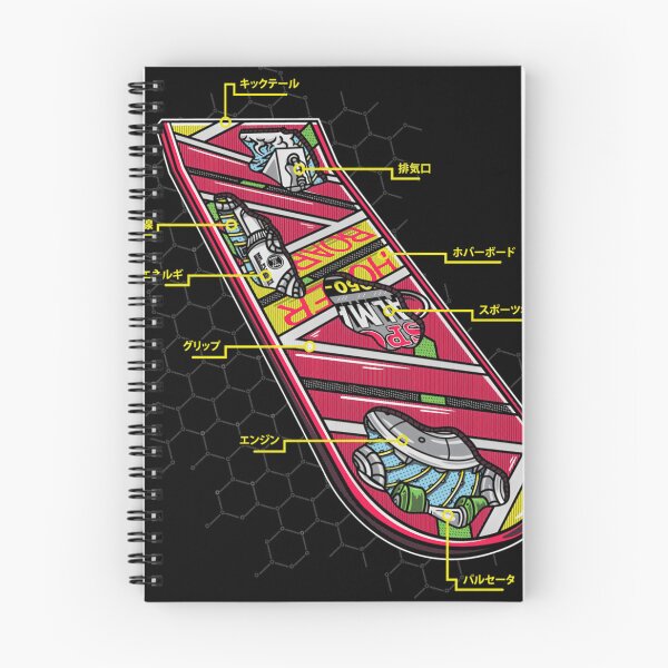 Item preview, Sci-Fi Board Diagram designed and sold by UrwaCollections.