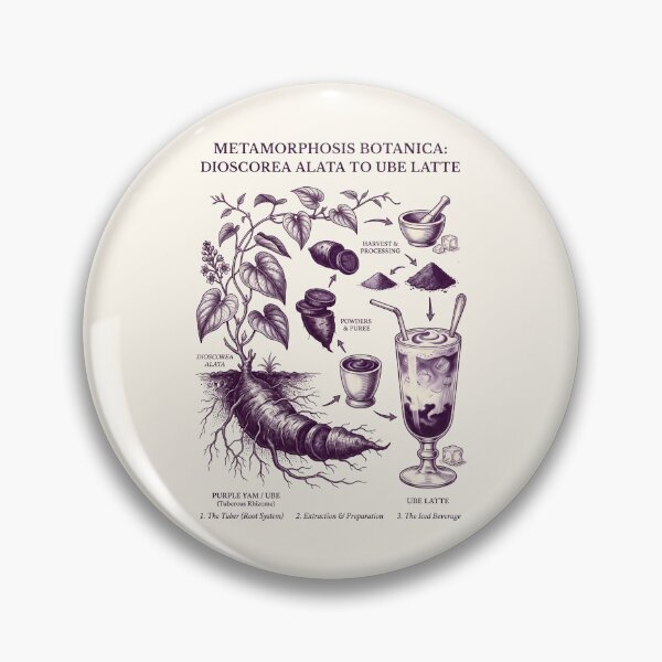 Item preview, Metamorphosis Botanica Ube Latte Science designed and sold by SplashTastic.