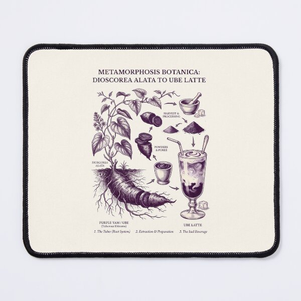 Item preview, Metamorphosis Botanica Ube Latte Science designed and sold by SplashTastic.