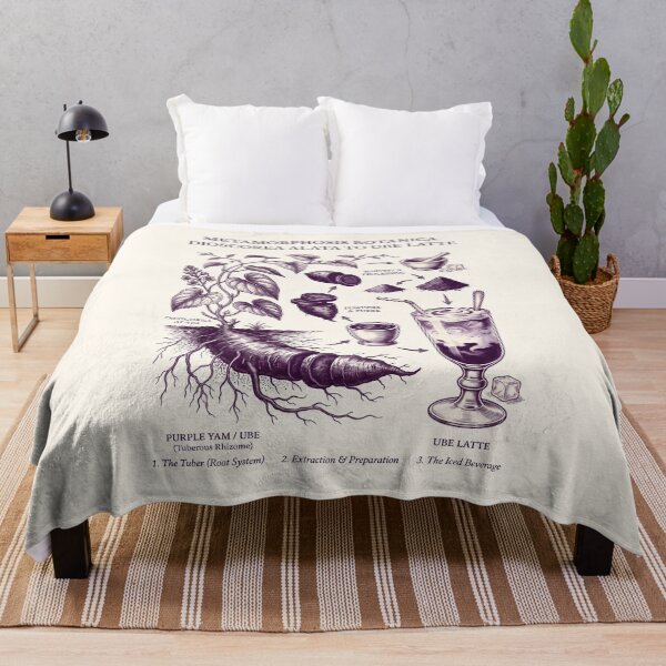 Item preview, Metamorphosis Botanica Ube Latte Science designed and sold by SplashTastic.