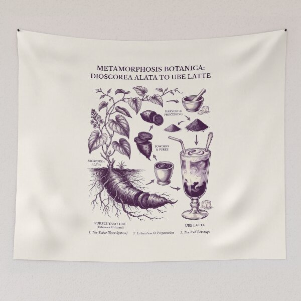 Item preview, Metamorphosis Botanica Ube Latte Science designed and sold by SplashTastic.