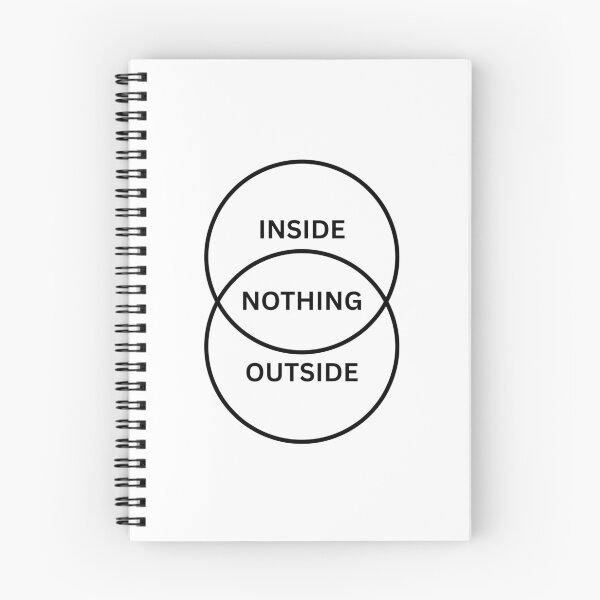Item preview, Nothing on the Inside Nothing on the Outside designed and sold by SWETA HALDER.