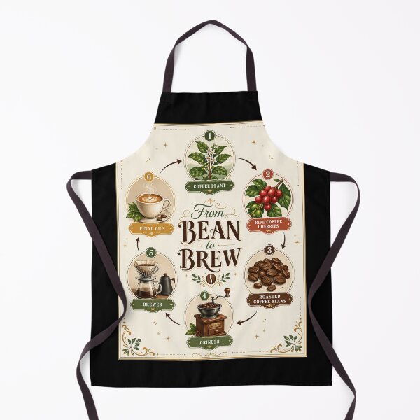 Item preview, From Bean to Brew Coffee Journey Poster designed and sold by Sketchlegacy.