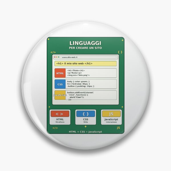 Item preview, Idiomas para crear un sitio web designed and sold by RipantinaFantasy .