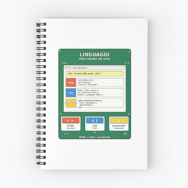 Item preview,  Linguaggi per Creare un Sito Web  designed and sold by RipantinaFantasy .