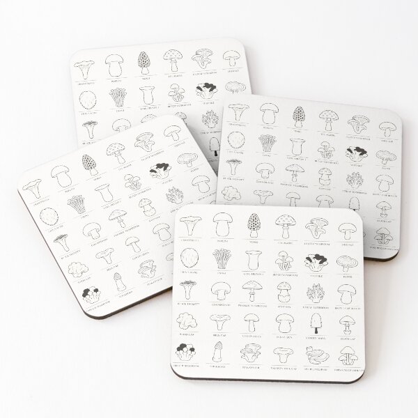 Item preview, Mushroom Identification Chart Vintage Mycology Field Guide designed and sold by SimplePoDesign.