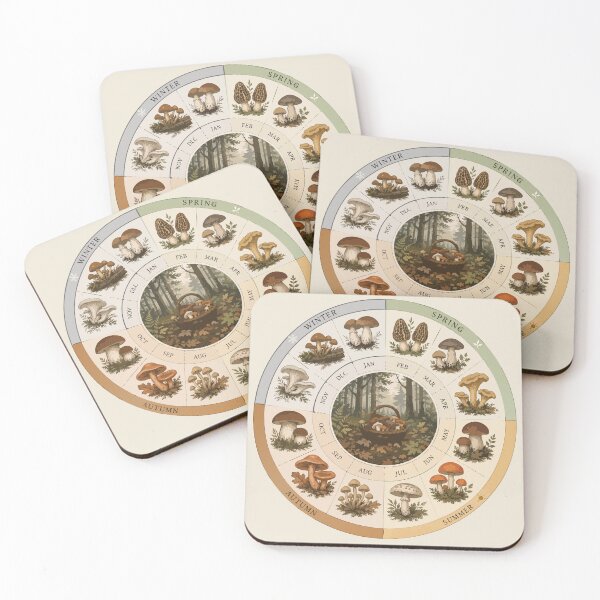 Item preview, Mushroom Season Wheel Wild Mushroom Calendar | Year-Round Foraging Guide | Mycology Chart designed and sold by SimplePoDesign.