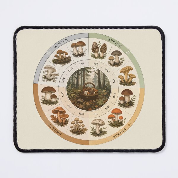Item preview, Mushroom Season Wheel Wild Mushroom Calendar | Year-Round Foraging Guide | Mycology Chart designed and sold by SimplePoDesign.