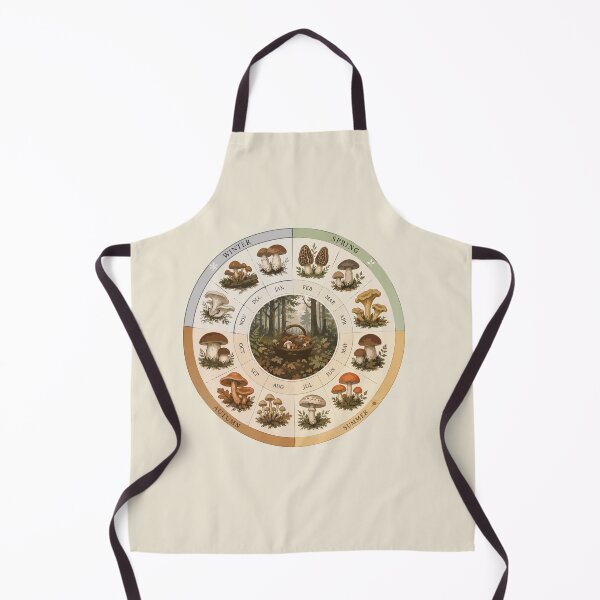 Item preview, Mushroom Season Wheel Wild Mushroom Calendar | Year-Round Foraging Guide | Mycology Chart designed and sold by SimplePoDesign.