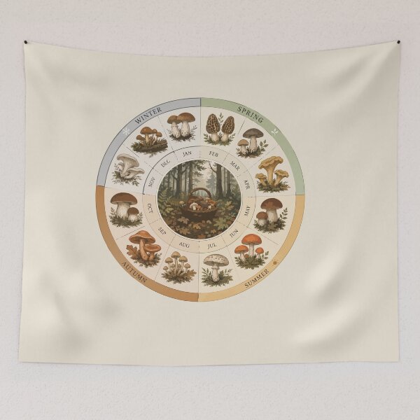 Item preview, Mushroom Season Wheel Wild Mushroom Calendar | Year-Round Foraging Guide | Mycology Chart designed and sold by SimplePoDesign.