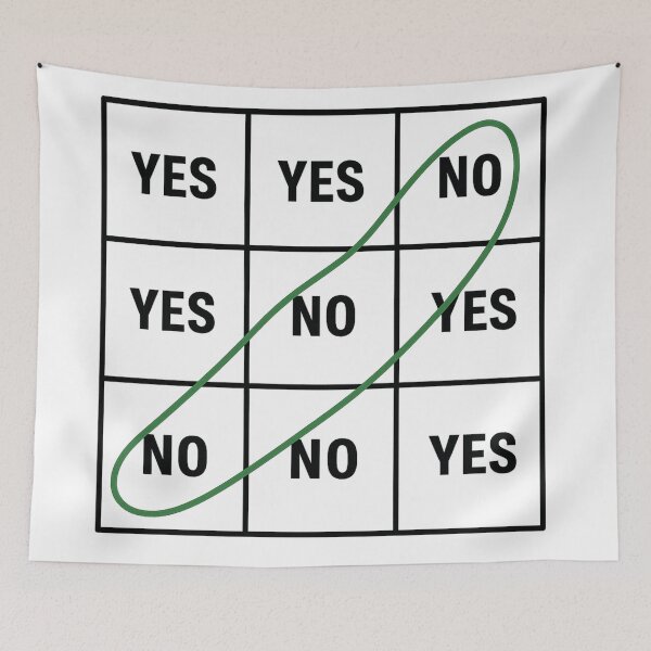 Item preview, No's and Yes's designed and sold by HarTee.