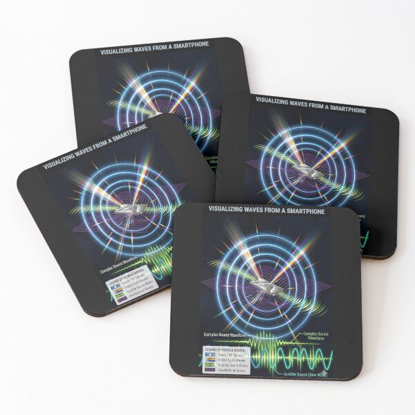 Item preview, Smartphone Electromagnetic Wave Visualization designed and sold by aurooster.