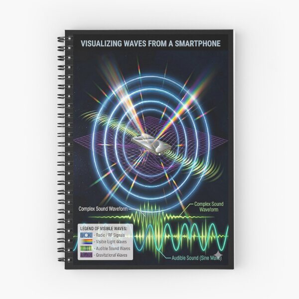 Item preview, Smartphone Electromagnetic Wave Visualization designed and sold by aurooster.
