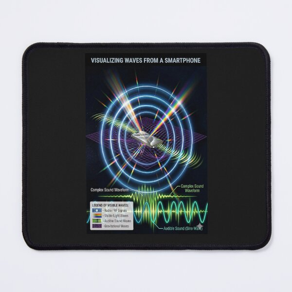 Item preview, Smartphone Electromagnetic Wave Visualization designed and sold by aurooster.