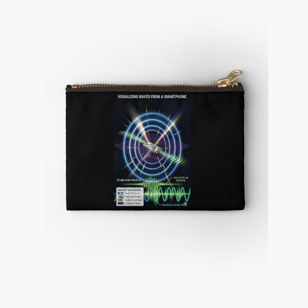 Item preview, Visualization of Smartphone Electromagnetic Waves designed and sold by aurooster.