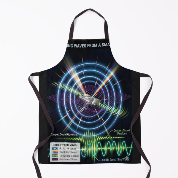 Item preview, Visualization of Smartphone Electromagnetic Waves designed and sold by aurooster.