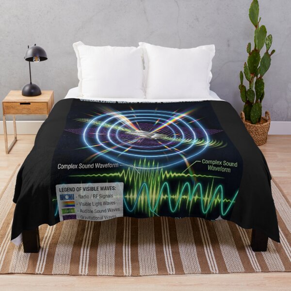Item preview, Smartphone Electromagnetic Wave Visualization designed and sold by aurooster.