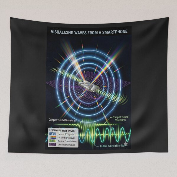 Item preview, Smartphone Electromagnetic Wave Visualization designed and sold by aurooster.