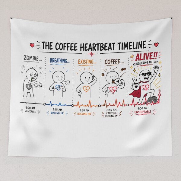 Item preview, ❤️ HEARTBEAT COLLECITON ❤️ - COFFEE ☕ - Coffee Heartbeat Timeline 1 designed and sold by WheelieGdArt.