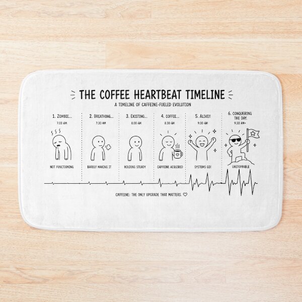 Item preview, ❤️ HEARTBEAT COLLECITON ❤️ - COFFEE ☕ - Coffee Heartbeat Timeline 2 designed and sold by WheelieGdArt.