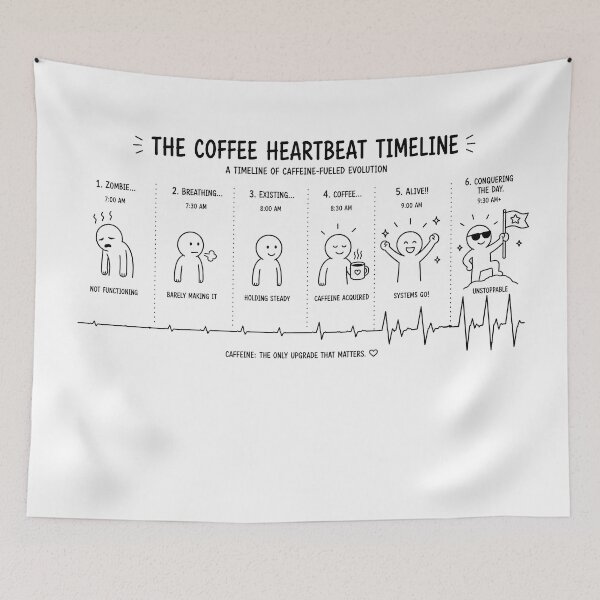 Item preview, ❤️ HEARTBEAT COLLECITON ❤️ - COFFEE ☕ - Coffee Heartbeat Timeline 2 designed and sold by WheelieGdArt.