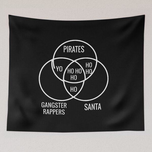 Item preview, Pirates Rappers Santa designed and sold by weirdcountry.