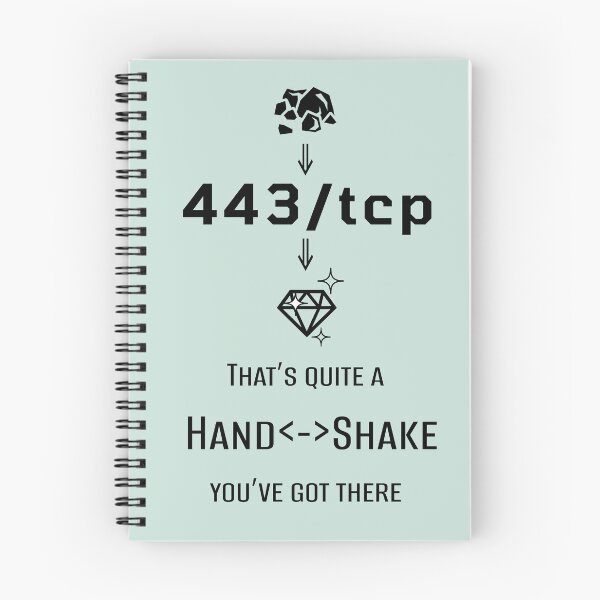 Item preview, 443/tcp That's Quite a Hand<->Shake designed and sold by Port80Life.