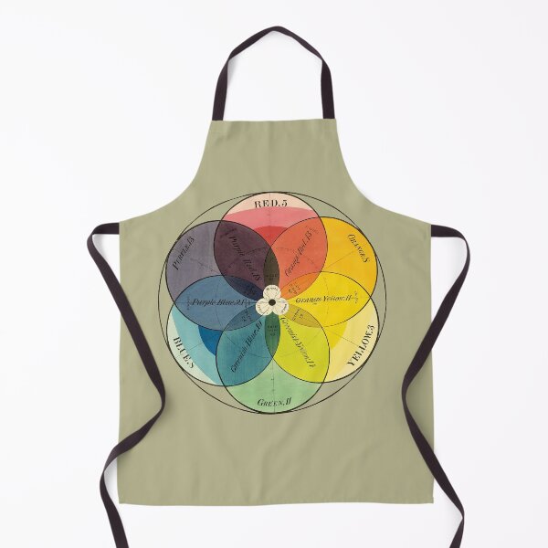 Item preview, Vintage Color Wheel Art Retro designed and sold by Chris Winn.