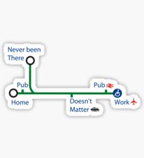London life Sticker