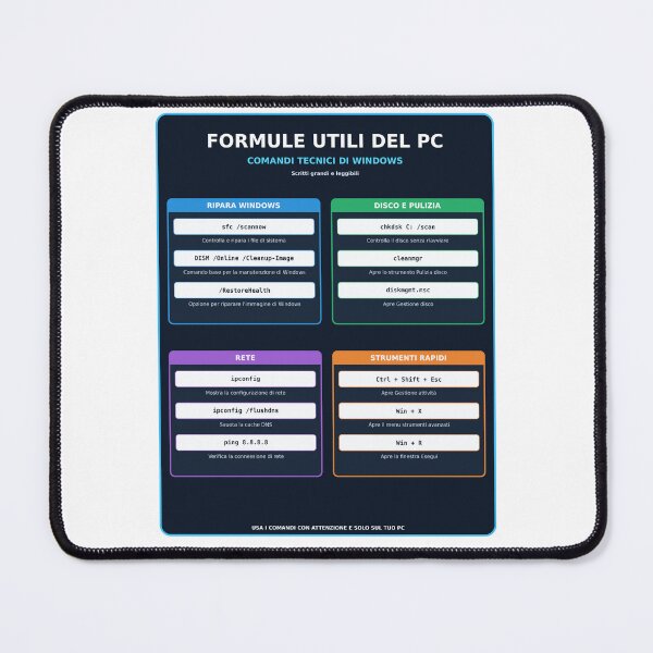 Item preview, Formule Utili del PC – Comandi Tecnici di Windows designed and sold by RipantinaFantasy .