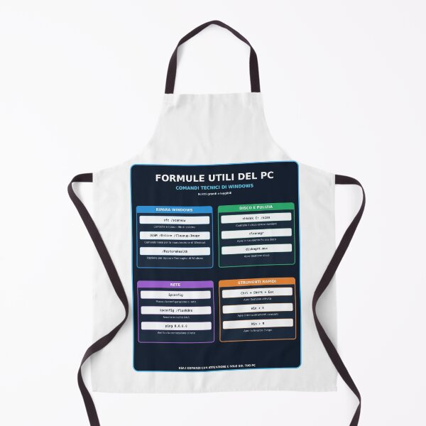 Item preview, Formule Utili del PC – Comandi Tecnici di Windows designed and sold by RipantinaFantasy .