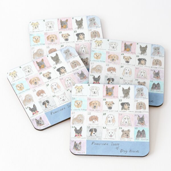 Item preview, Pawriodic Table of Dog Breeds designed and sold by Blackcat’s Box.