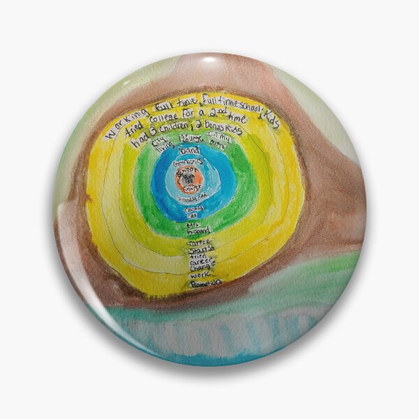 Item preview, Tree Rings designed and sold by Nellystar5.