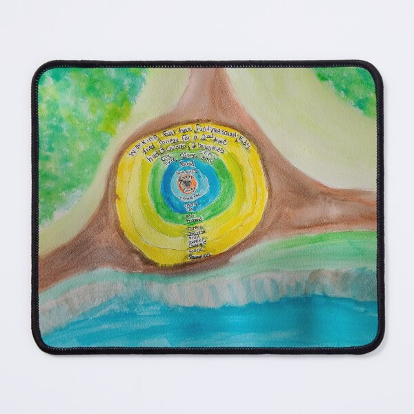 Item preview, Tree Rings designed and sold by Nellystar5.