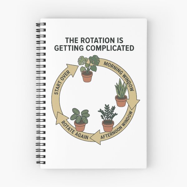 Item preview, The Rotation Is Getting Complicated designed and sold by Northbound Press.