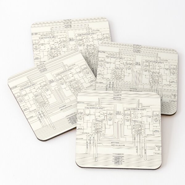 Item preview, Detailed Linux Kernel Operating System Schematic Art designed and sold by TechBro67.