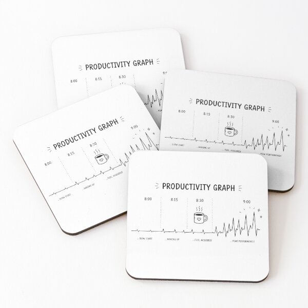Item preview, ❤️ HEARTBEAT COLLECITON ❤️ - COFFEE ☕ - Productivity Graph designed and sold by WheelieGdArt.
