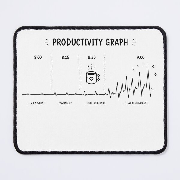 Item preview, ❤️ HEARTBEAT COLLECITON ❤️ - COFFEE ☕ - Productivity Graph designed and sold by WheelieGdArt.