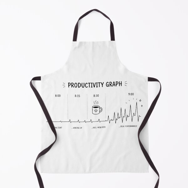 Item preview, ❤️ HEARTBEAT COLLECITON ❤️ - COFFEE ☕ - Productivity Graph designed and sold by WheelieGdArt.