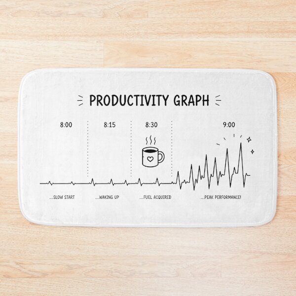 Item preview, ❤️ HEARTBEAT COLLECITON ❤️ - COFFEE ☕ - Productivity Graph designed and sold by WheelieGdArt.