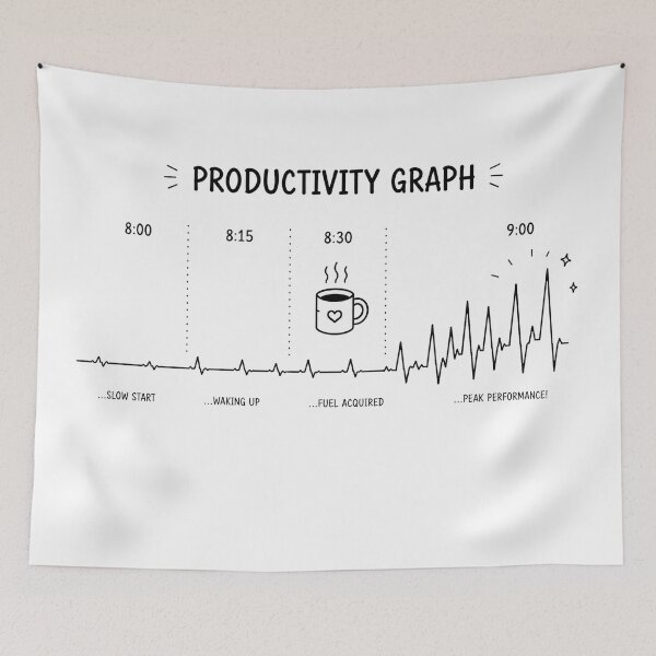 Item preview, ❤️ HEARTBEAT COLLECITON ❤️ - COFFEE ☕ - Productivity Graph designed and sold by WheelieGdArt.