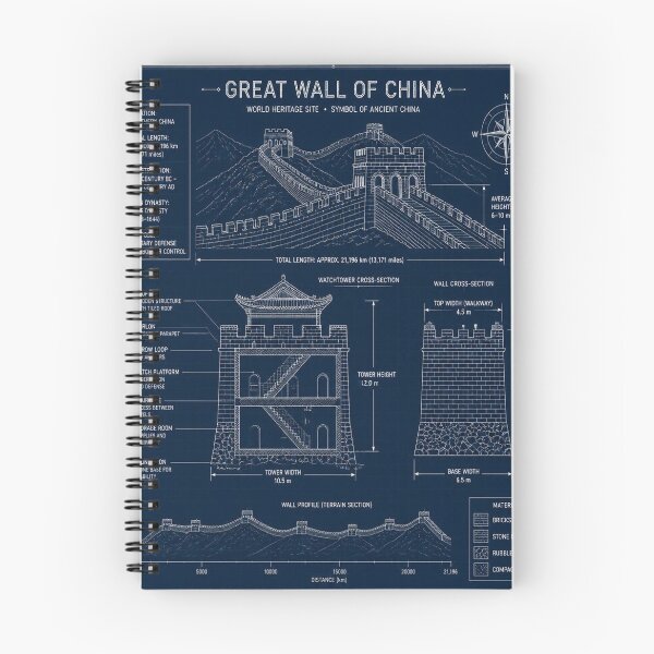 Item preview, Great Wall of China Blueprint designed and sold by SunnyDesign82.