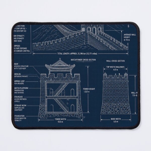 Item preview, Great Wall of China Blueprint designed and sold by SunnyDesign82.