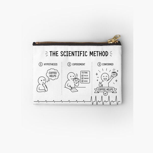 Item preview, ❤️ HEARTBEAT COLLECITON ❤️ - COFFEE ☕ - The Scientific Method designed and sold by WheelieGdArt.