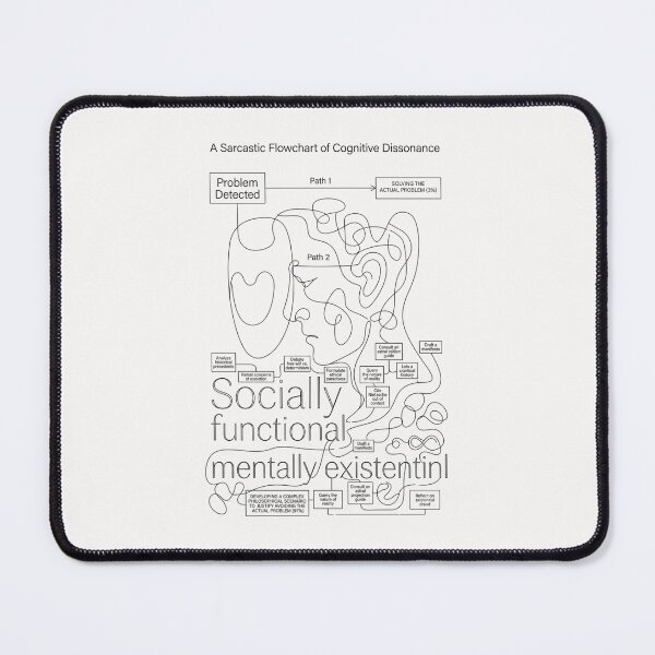 Item preview, Funny Overthinking Flowchart - Sarcastic Cognitive Dissonance Chart designed and sold by MAGDY CANVAS.