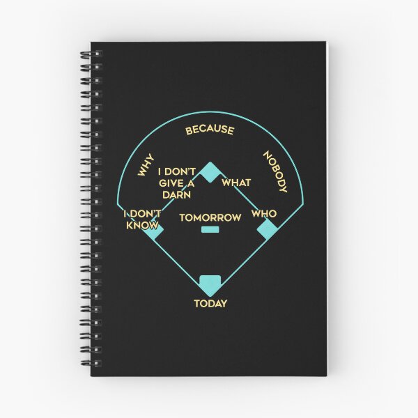 Item preview, Baseball Positions designed and sold by SlayPOPShop.