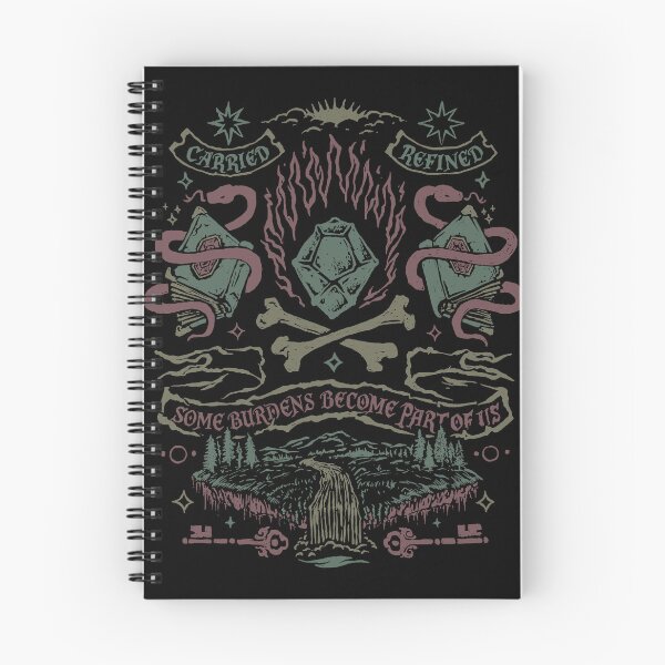 Item preview, The Burdens designed and sold by miftake.