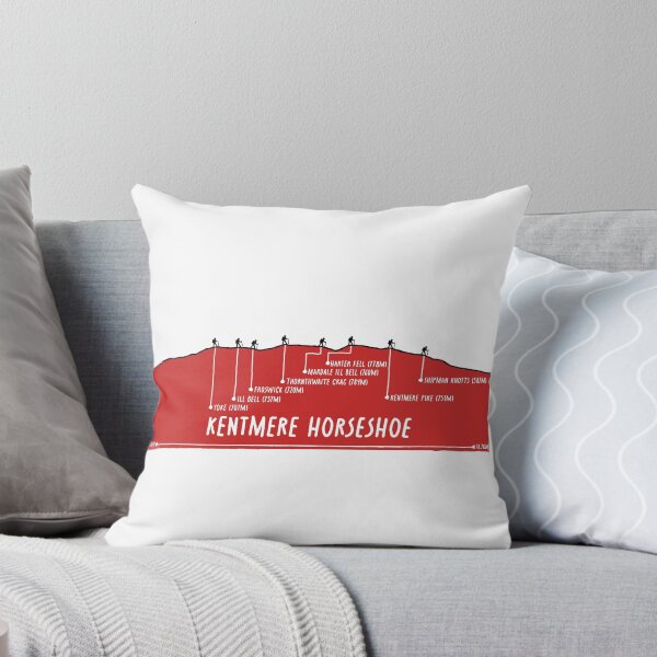 Item preview, Kentmere Horseshoe Lake District Walk Mug (v1) designed and sold by LazloWoodbine.