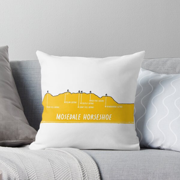 Item preview, Mosedale Horseshoe Lake District Walk Mug (v1) designed and sold by LazloWoodbine.
